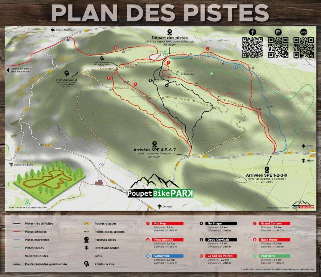 Domaine De Bellevue Gite Du Mont Poupet Marnoz ภายนอก รูปภาพ